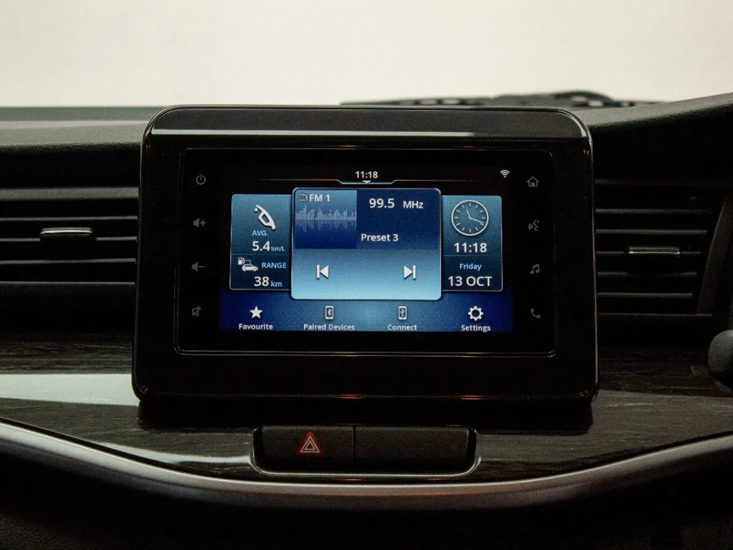 Suzuki XL6 1.5 GLX 5MT - Image 26